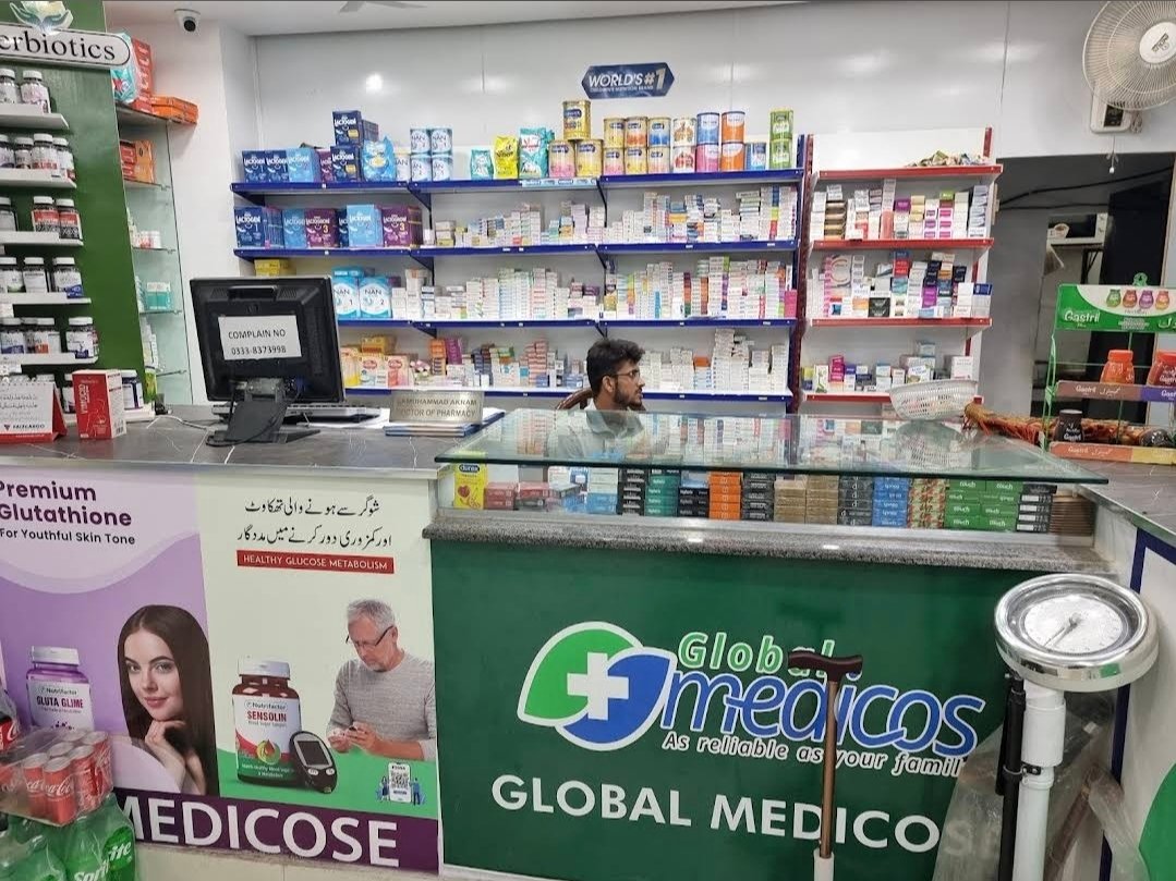 Global Medicos